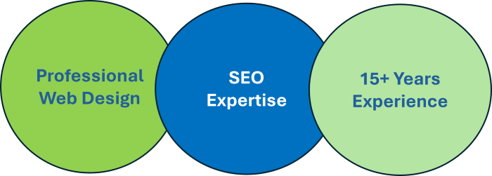 home-circles-horizontal-700